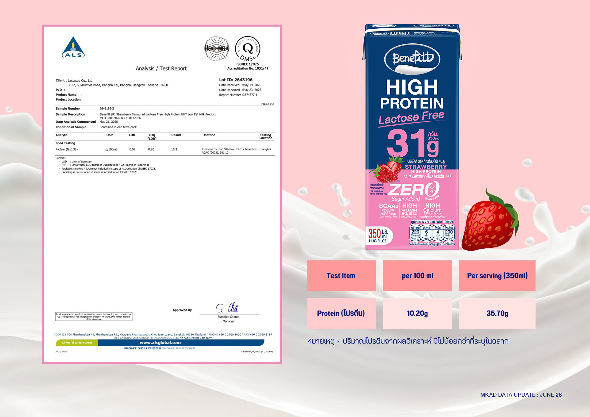 นมเบนิฟิตต์ ไฮโปรตีน 350 มล. รสสตรอว์เบอร์รี - Image 3